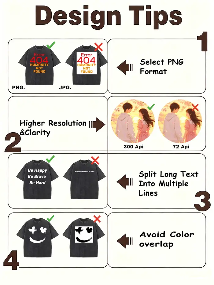 T-shirt personnalisé avec votre photo pour homme