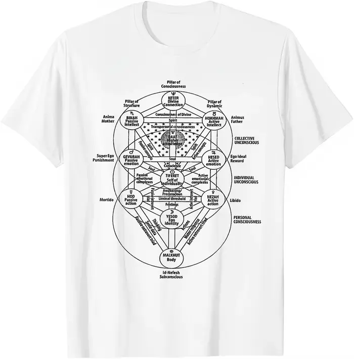 T-shirt arbre de vie Kabbalah