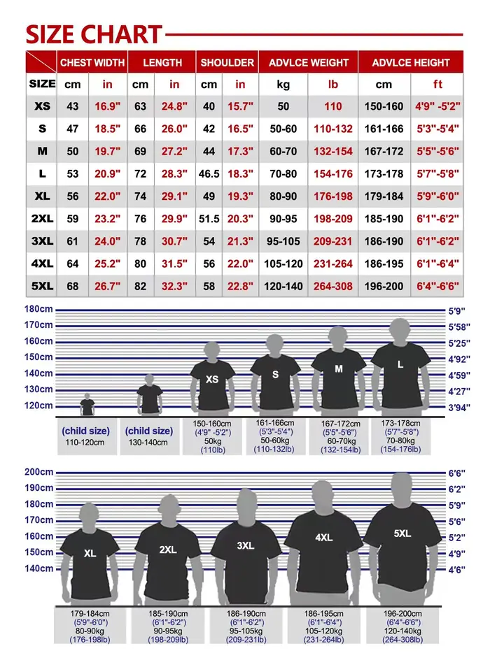 T-shirt col rond homme