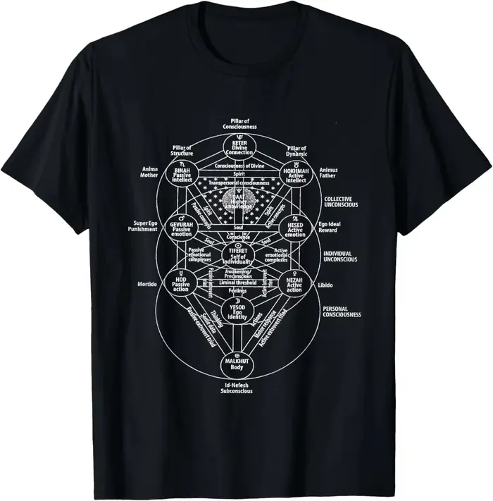 Arbre de vie Kabbale T-Shirt ésotérique judaïsme 10 Sephirot