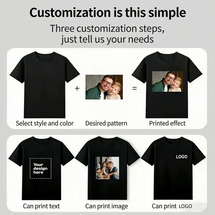 T-shirt personnalisé avec photo