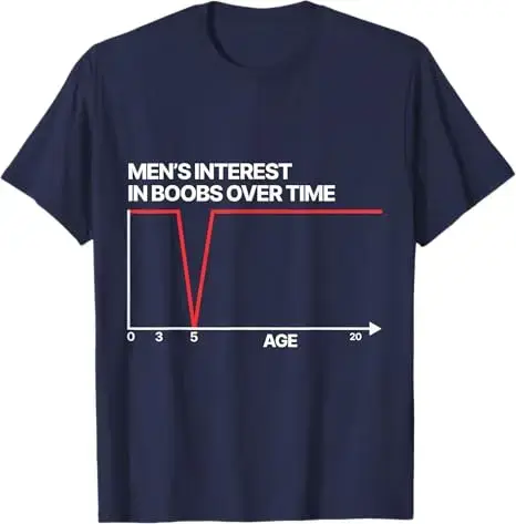 T-shirt humoristique Y2K pour hommes et femmes avec message imprimé « Funny Men's Interest in Boobs Over Time » – Nouveauté personnalisée