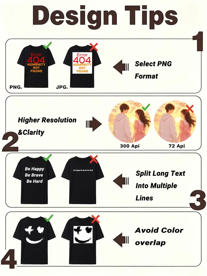 T-shirt personnalisé pour homme