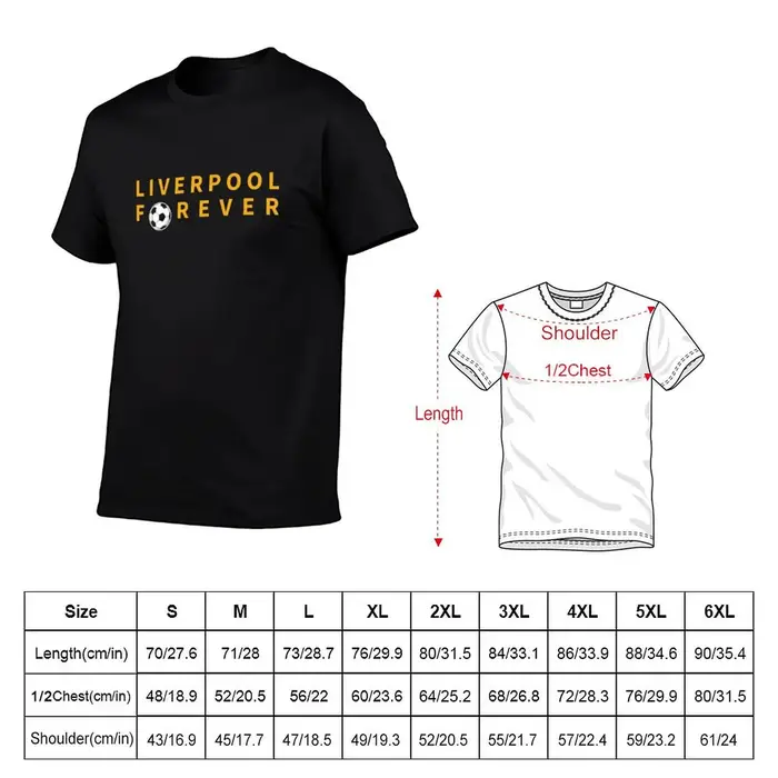 Liverpool Forever, ligue des Champions 19/20