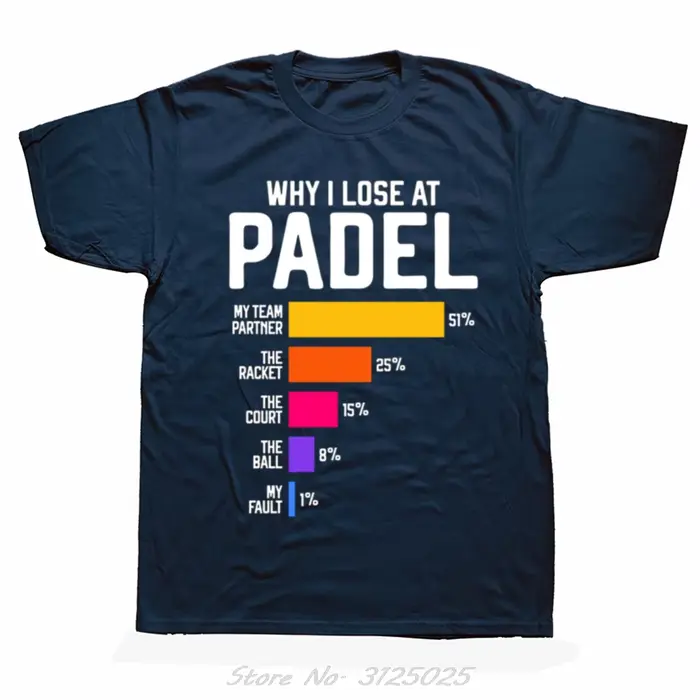 Drôle pourquoi j'ai perdre au Padel