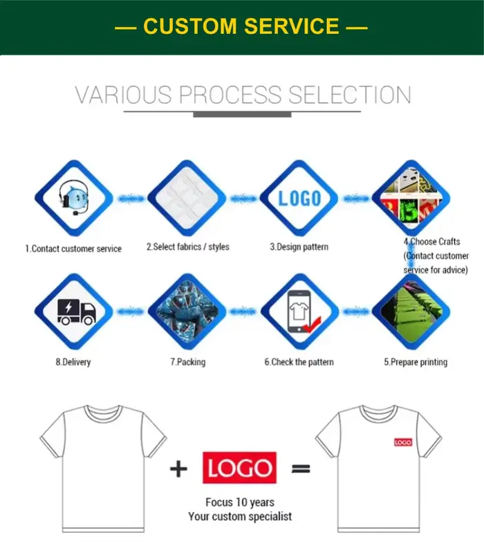 T-shirt à séchage rapide Logo personnalisé haut de sport respirant broderie